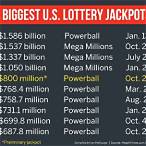 us lottery biggest jackpot